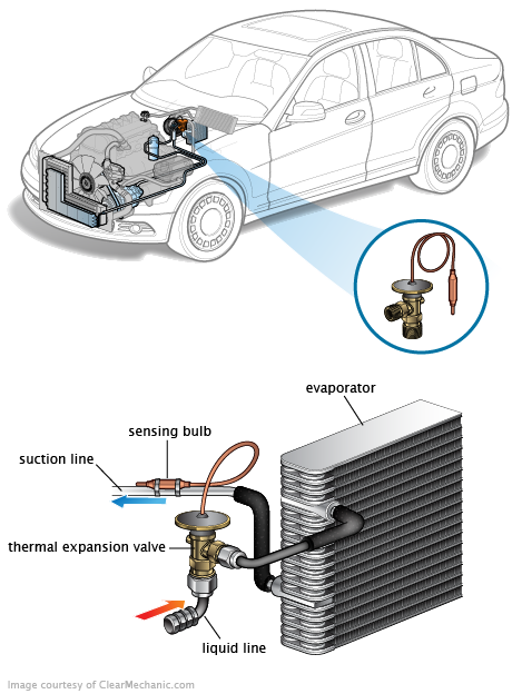 See B3057 repair manual